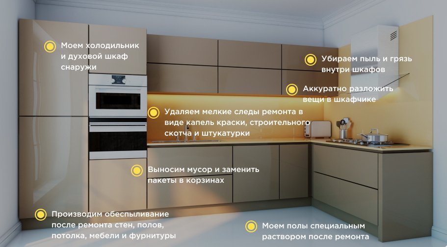 Уборка после ремонта